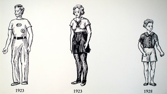 Sportbekleidung um 1920  