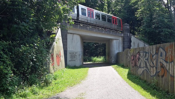 Auf den Spuren der Kleinbahn Altrahlstedt-Volksdorf-Wohldorf © NDR Foto: Jochen Lambernd