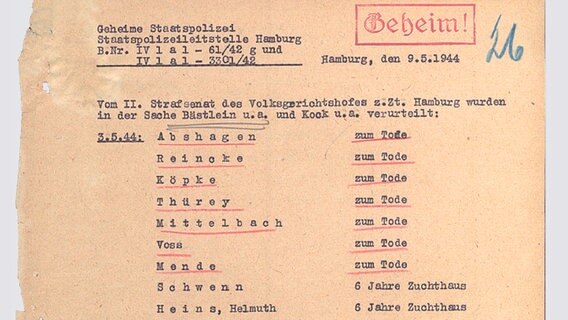 Auszug aus einer Gestapo-Akte mit dem Todesurteil mehrerer Widerstandskämpfer © KZ-Gedenkstätte Neuengamme 