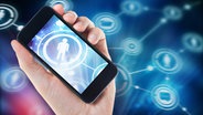 Smartphone (Montage) © fotolia.com Foto: Anatoliy Babiy, James Thew