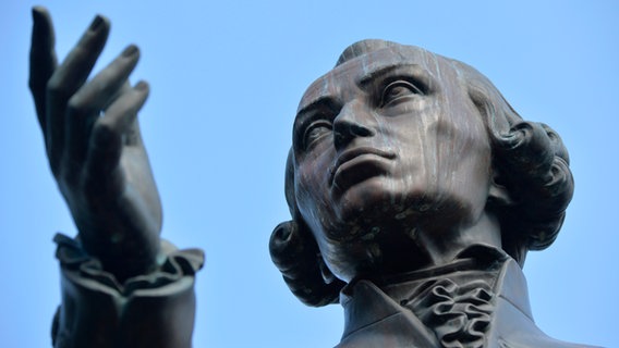Denkmal von Immanuel Kant. © picture alliance / ZB | Volkmar Heinz Foto: Volkmar Heinz