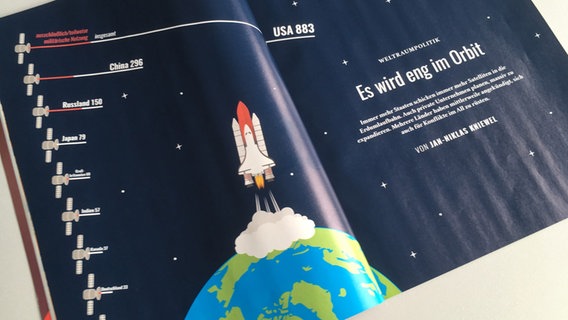 Infografiken sind nicht nur im Internet sehr populär. Das Magazin "Katapult" landet mit seinen Erklärgrafiken offensichtlich regelmäßig Treffer beim Leser - hier ist auf einer Doppelseite zu sehen, welche Länder wie viele Satelliten im All betreiben. © NDR 