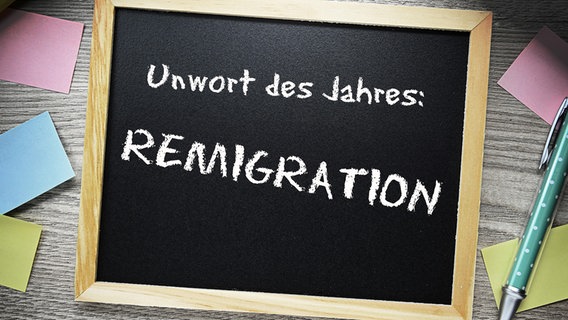 Buchstaben bilden den Schriftzug Unwort des Jahres Remigration auf einer Tafel. © picture alliance / CHROMORANGE Foto: Christian Ohde