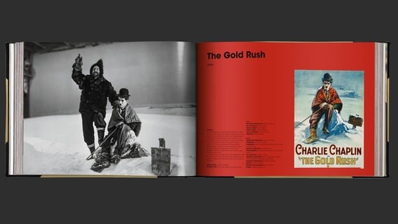 Szene aus "Der Goldrausch" © Taschen Verlag 