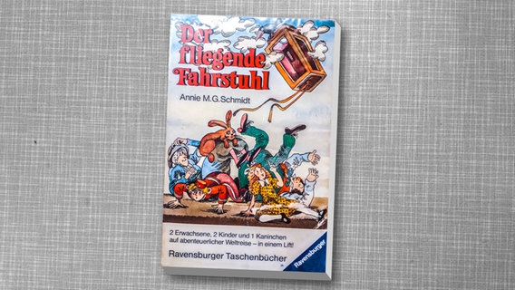 Einsendung zum Thema Kinderbücher © Ines Pöhland 