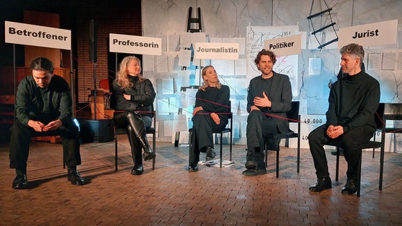 Fünf schwarz gekleidete Darsteller sitzen auf Stühlen auf einer Bühne. Hinter ihnen sind jeweils Schilder, auf denen Begriffe wie "Betroffener", "Professorin" und "Journalistin" stehen. © NDR Foto: Katrin Schwier
