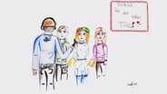 Zeichnung von Noelle (11 Jahre), Klasse 6 der Evangelischen Grundschule mit Orientierungsstufe: © NDR Foto: Florian Jacobsen