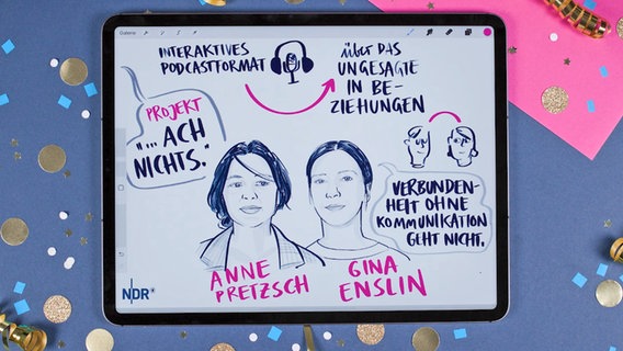 Gina Enslin und Anne Pretzsch auf einer Grafik zu ihrem interaktiven Podcastormat "Ach nichts!" bei ARD Creators © NDR 