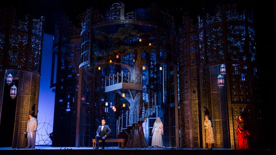 Szenenbild aus Mozarts "Le nozze di Figaro" an der Met © Chris Lee / Met Opera 