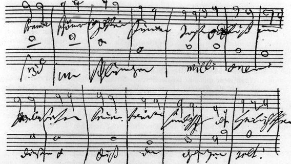 Beethoven - Figure 1