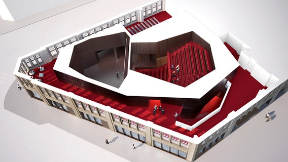 Ein Modell des zukünftigen Ohnsorg Theaters © Architekten Dinse, Feest, Zurl 2010 
