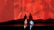 Die Figuren eines Mannes und einer Frau sitzen auf einem Bühnenrand. © Juno Peter 