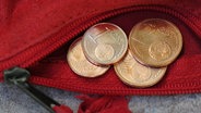 1- und 2-Cent-Münzen in einem roten Portemonnaie © picture alliance / Jens Kalaene/dpa-Zentralbild/dpa Foto: Jens Kalaene