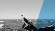 Das Themenbild des NDR Radiofeature Pulverfass zeigt ein Maschinengewähr, das über eine Schiffswand gerichtet ist. Auf dem offenen Meer schwimmen im Hintergrund einige kleine, weiße Schiffe. © Tom Schimmeck 