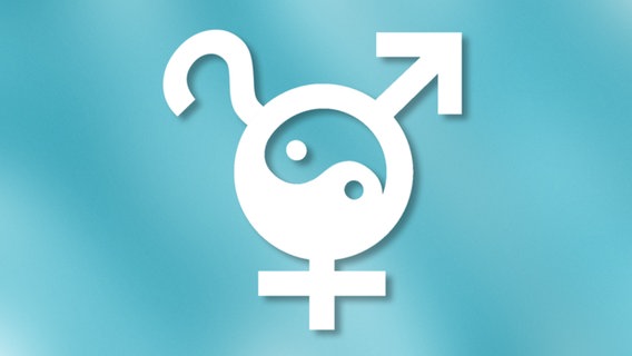 Eine Kombination aus den Zeichen für männlich und weiblich, einem Fragezeichen sowie Yin & Yang.  