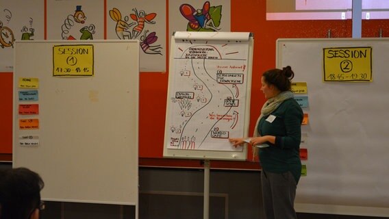 Ein Workshop beim Hamburger Präventionsprojekt "Al Wasat - Die Mitte". © Al Wasat 