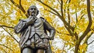 William Shakespeare, englischer Dramatiker, Statue im Central Park, New York, USA © picture alliance / Bildagentur-online / Tetra-Images Foto: Tetra-Images