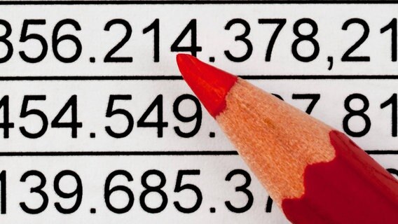 Ein roter Stift liegt auf einem Blatt mit Zahlen © IMAGO / McPHOTO 