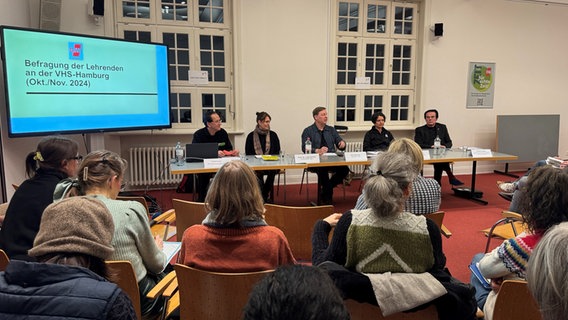 Fünf-köpfig besetztes Podium stellt eine Umfrage einem Publikum vor Fünf-köpfig besetztes Podium stellt eine Umfrage einem Publikum vor © NDR.de Foto: Christopher Gaube