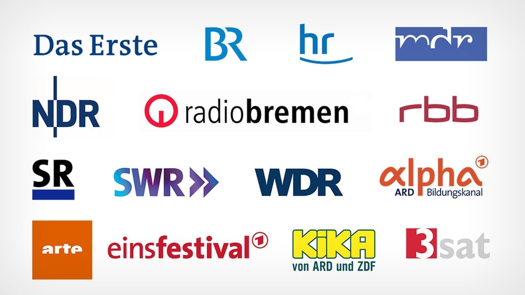 Das ARD TVProgramm von heute TV SPIELFILM