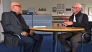Alltag im Jugendknast - Arxhof-Leiter Renato Rossi  