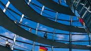 Blick auf die Innenseite der Reichstagskuppel  