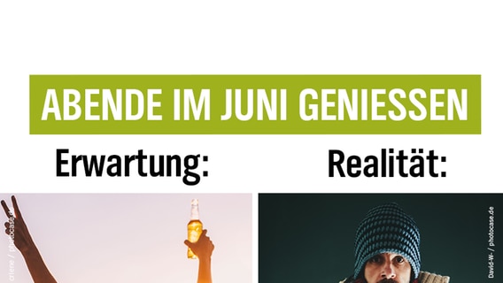 Wetter-Meme Juni 2024 © N-JOY 