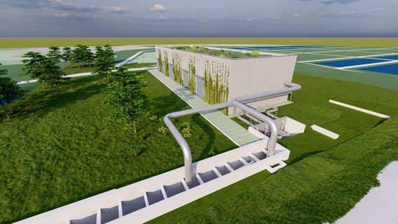 Animation des Betriebsgebäudes einer Abwasserwärmepumpanlage © Hamburg Wasser 