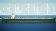 Containerfrachter im Größenvergleich zu Fußballfeldern © WDR 