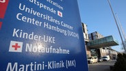 Auf einem Wegweiser wird der Weg zum Kinder-UKE - der Kinderklinik des Universitätsklinikums Hamburg-Eppendorf (UKE) - angezeigt. © picture alliance/dpa Foto: Bodo Marks