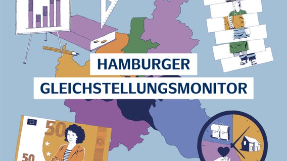 Ein Screenshot des Hamburger Gleichstellungsmonitors. © Infotext - Agentur für Content & Grafikdesign, Behörde für Wissenschaft, Forschung, Gleichstellung und Bezirke 