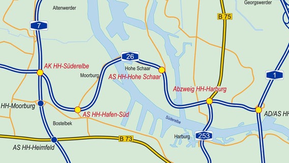 Die Verlängerung der Autobahn 26 soll die A1 und die A 7 im Süden hamburgs verbinden. Hier der geplanten Trassenverlauf. © DEGES/Behörde für Wirtschaft, Verkehr und Innovation 