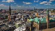 Die Hamburger Innenstadt aus der Luft betrachtet. © picture alliance / imageBROKER Foto: Stefan Ziese