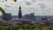 Aussicht vom umgebauten Hochbunker Feldstraße in St. Pauli auf Hamburg mit der Hauptkirche St. Michaelis. © IMAGO / Eckhard Stengel Foto: Eckhard Stengel