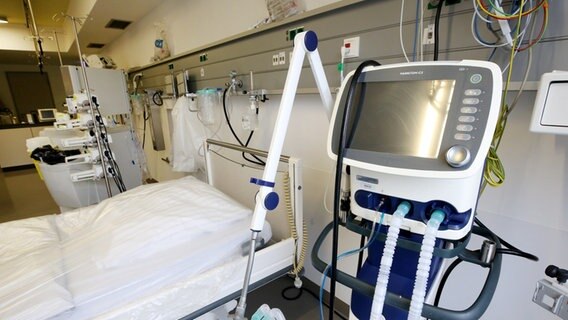 Ein Intensivbett mit einem Beatmungsgerät.  Foto: Roland Weyrauch