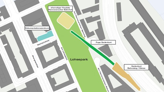 Ein Lageplan zeigt die Verbindung von Dokumentationszentrum, Fuge und historischem Bahnsteig. © HafenCity Hamburg GmbH Foto: Grafik