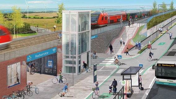 Eine Visualisierung zeigt einen geplanten Radweg an einer Bahnstation.  