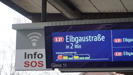 Eine Anzeige bei der S-Bahn Hamburg zeigt an der Haltestelle Berliner Tor eine Echtzeit-Auslastung für Fahrgäste an. © Citynewstv 
