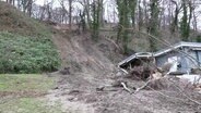Ein Erdrutsch stürzt vom Blankeneser Hirschpark bis ans Elbufer. © TV-Elbnews 