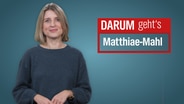 Tanja Richter Darum geht's © NDR 