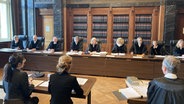 Eine Sitzung vor dem Hamburger Verfassungsgericht. © NDR Foto: Reinhard Postelt