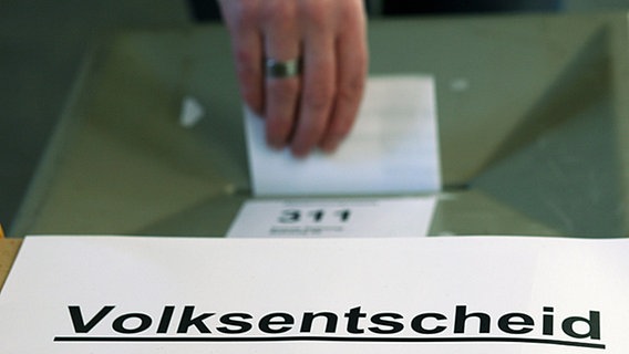 Eine Wählerin gibt ihren Stimmzettel zum Hamburger Volksentscheid zur Stärkung der direkten Demokratie ab. © dpa Foto: Kay Nietfeld