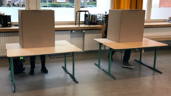 Am Sonntag, den 26. Mai 2019, sitzen zwei Menschen in Wahlkabinen und füllen die Zettel für die Europa- und die Bezirkswahlen in einem Hamburger Wahllokal aus. © NDR Foto: Zeljko Todorovic