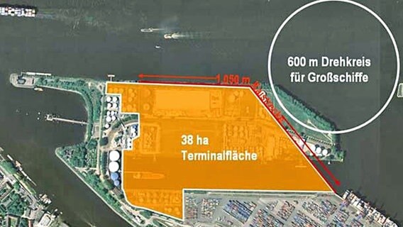 Blick auf das Hafenterminal am Bubendey-Ufer wo der neue Leuchtturm stehen soll. © HPA 