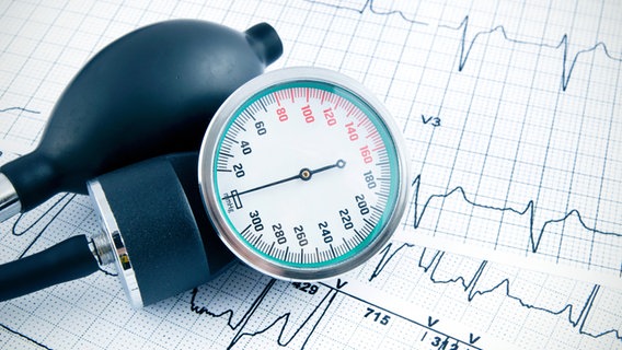 sphygmomanometer.  © fotolia Photo: Piotr Adamowicz