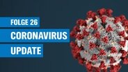 Coronavirus-Update mit Virologe Christian Drosten - Folge 26 © picture alliance/dpa Foto: Christophe Gateau