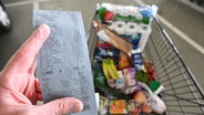 Ein Verbraucher hält einen Einkaufszettel vor einen gut gefühlten Einkaufswagen. © dpa Foto: Bernd Weißbrod