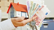 Ein Miniaturhaus und Geld liegen auf einer Hand. © Fotolia.com Foto: Robert Kneschke
