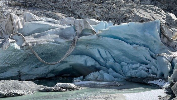 Abdeckungen auf dem Eis am Gletscherende. © ARD Foto: Kathrin Hondl