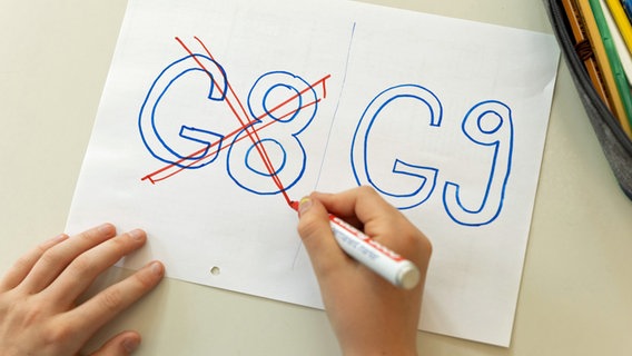 Eine Schülerin einer Schule hat "G8" auf einem Blatt Papier durchgestrichen, "G9" daneben bleibt unberührt. (Foto vom 24.06.2022) © picture alliance/dpa | Friso Gentsch 